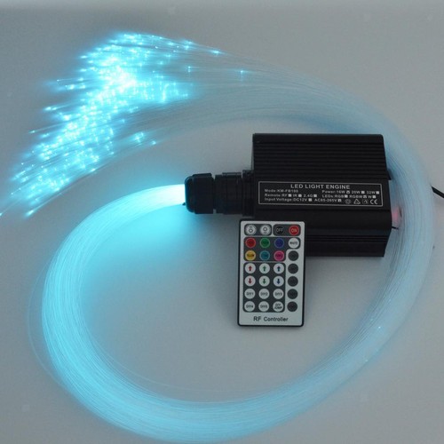 End glow fiber - glow,